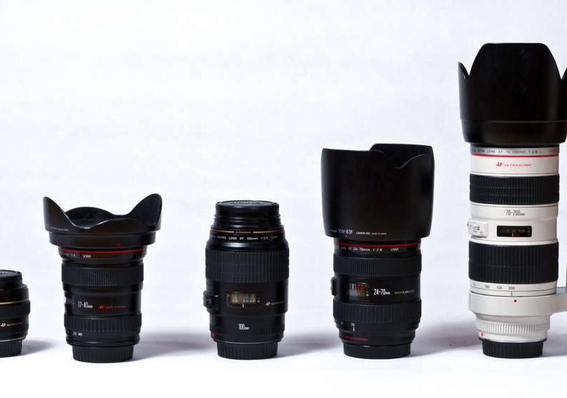 A row of five camera lenses of varying sizes, with the largest lens on the right featuring a tripod mount.