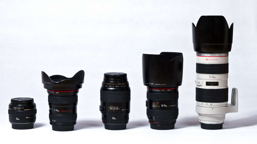 A row of five camera lenses of varying sizes, with the largest lens on the right featuring a tripod mount.